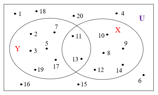 Practice Set 1.3 : Problem 2 : Textbook Page 11