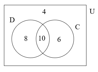 Problem Set 1 : Problem 6 : Textbook Page 17