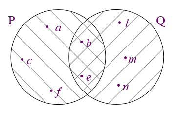 Problem Set 1 : Problem 7 (ii) : Textbook Page 17