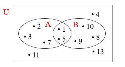 Problem Set 1 : Problem 10 : Textbook Page 18