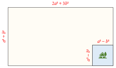 Practice Set 3.2 : Problem 6 : Textbook Page 43