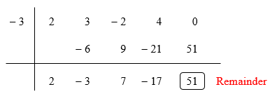 Practice Set 3.3 : Problem 3 (iv) : Textbook page 46
