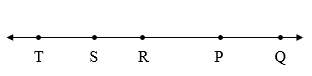 Practice Set 1.2 : Problem 5 : Textbook Page 8 : Figure 1.13