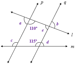 Practice Set 2.1 : Problem 2 : Textbook page 17 : Figure 2.6