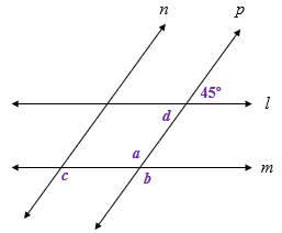 Practice Set 2.1 : Problem 3 : Figure 2.7 : Textbook Page 17