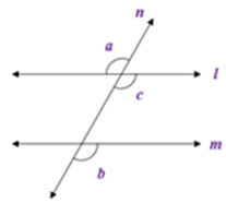 Practice Set 2.2 : Problem 2 : Textbook page 21 : Figure 2.19