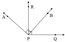 Problem Set 2 : Problem 2