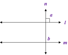 Problem Set 2 : Problem 3