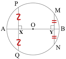 Problem 6 : Textbook Page 79