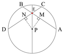 Problem Set 6 : Problem 5 : Textbook Page 86
