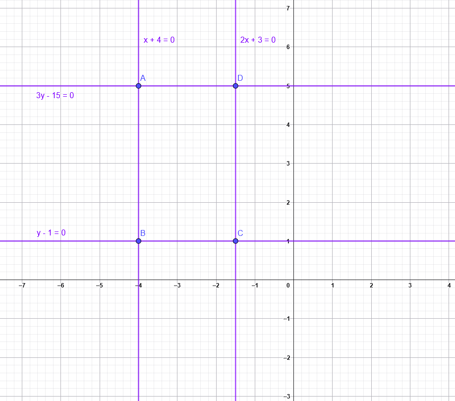 Practice Set 7.2 : Problem 8 : Textbook Page 97