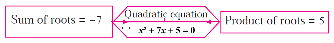 Practice Set 2.5 : Problem 1 (2) : Textbook Page 49